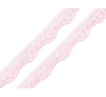 Elastická krajka šíře 15 mm růžová